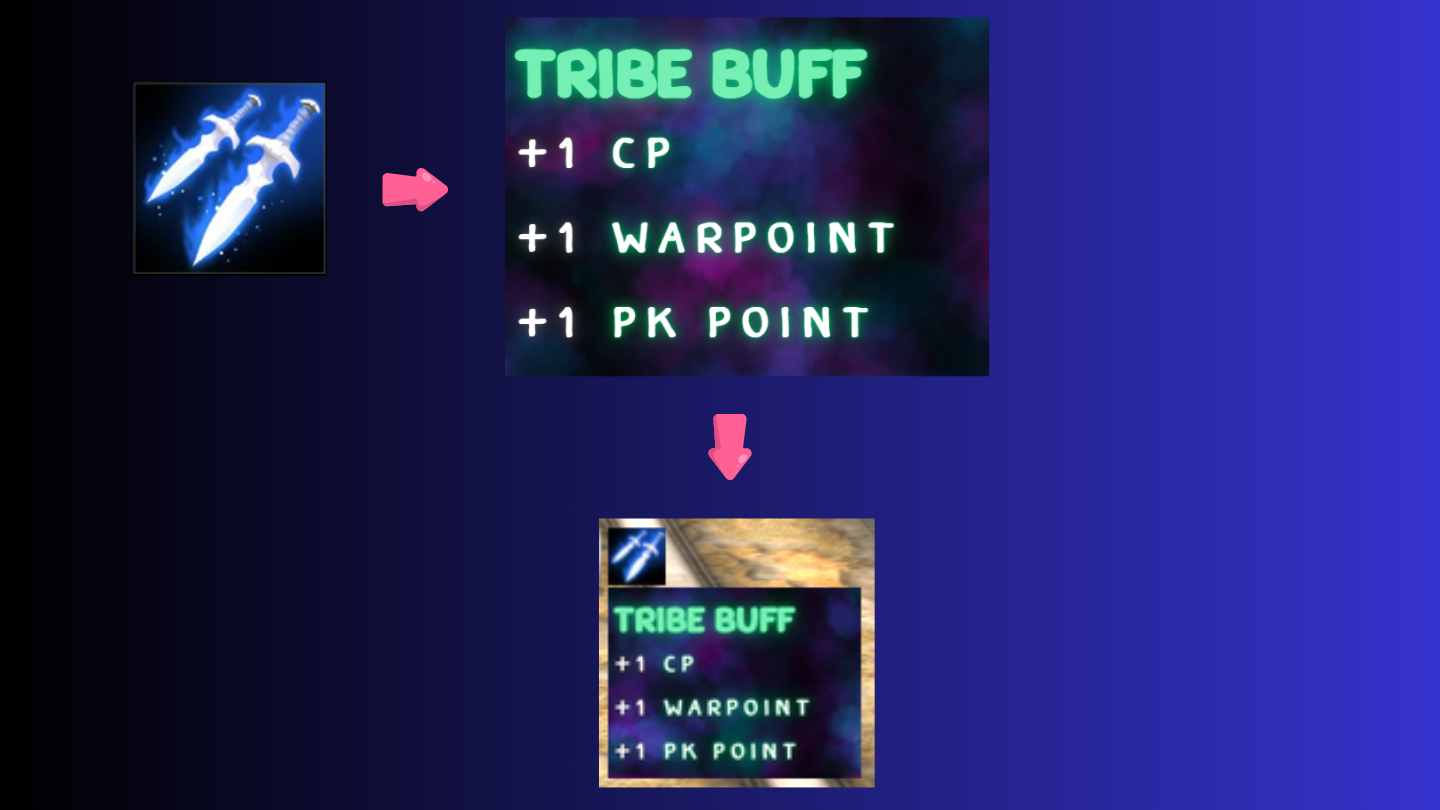 Tribe buff help
